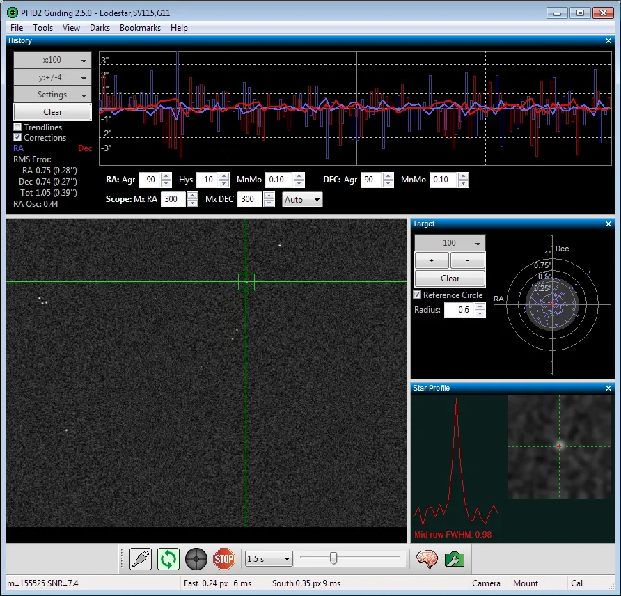 PHD2 guiding graph and controls