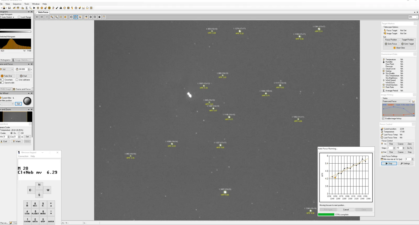Sequence Generator Pro autofocus graph during the M20 session